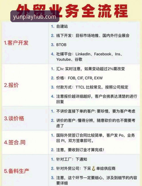 开云体育官方入口手机版 开运体育平台操作教程:从入门到精通的全流程指南