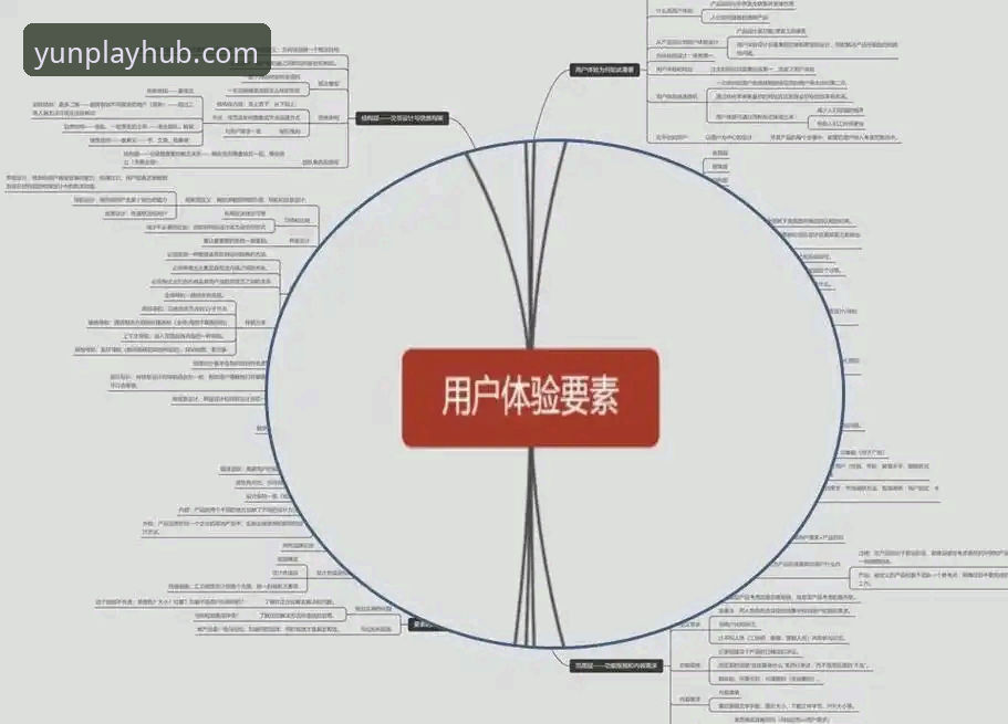 开云体育是什么平台 开运体育平台功能详解:从技术角度评测其用户体验